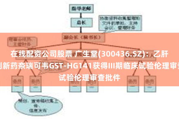 在线配资公司股票 广生堂(300436.SZ)：乙肝治疗创新药奈瑞可韦GST-HG141获得III期临床试验伦理审查批件