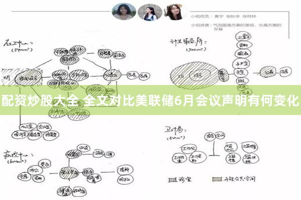 配资炒股大全 全文对比美联储6月会议声明有何变化